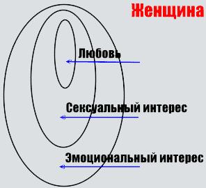 wom